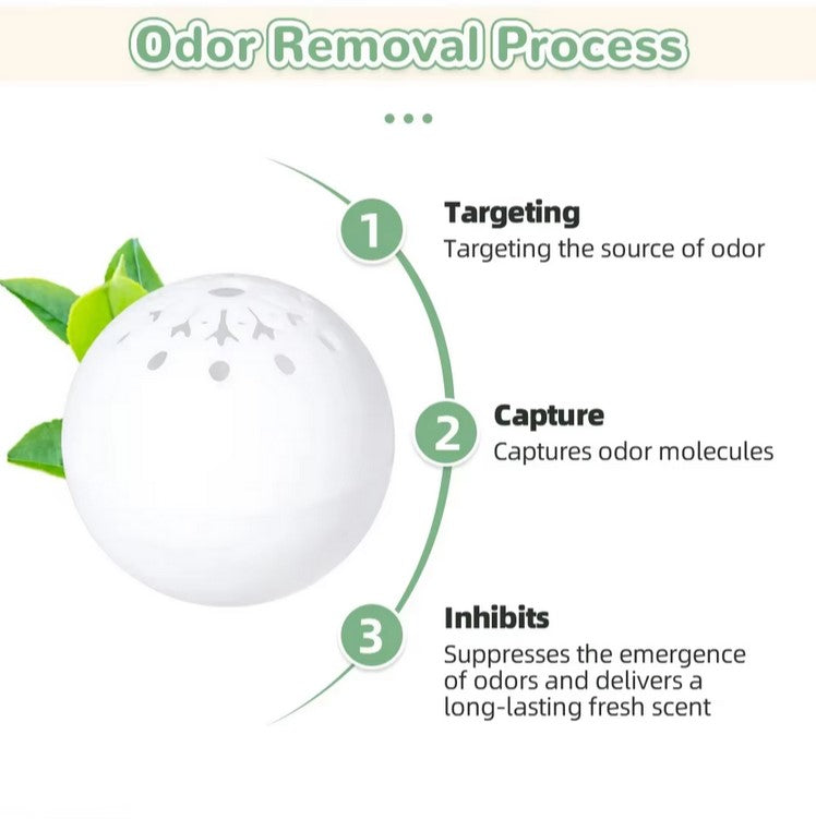 6-Pack Shoe Deodorizer Balls - Eliminate Foot Odor & Keep Shoes Fresh