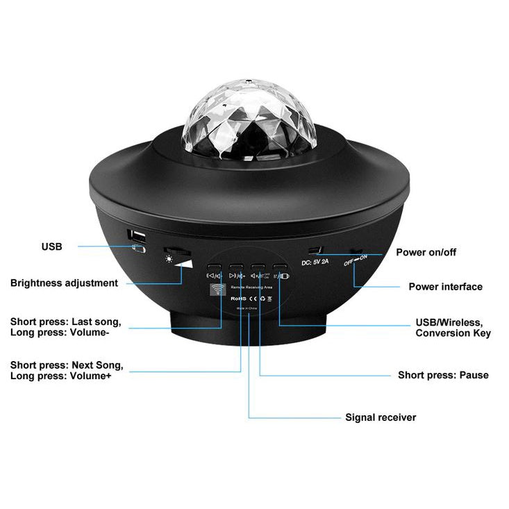 LED Galaxy Light Projector with Bluetooth Speaker - Night Light & Projector