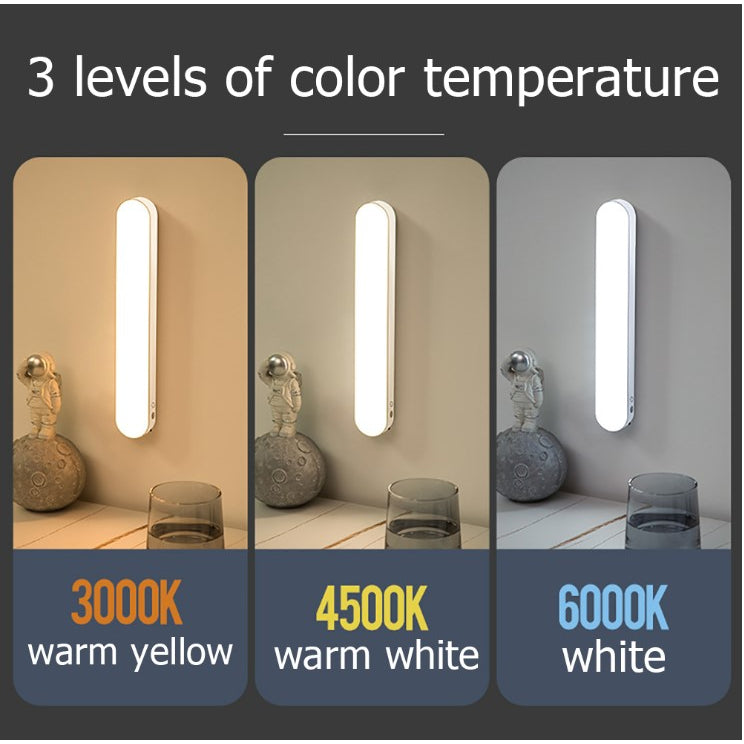 Remote Control Desk Lamp - Dimmable LED Study & Night Light