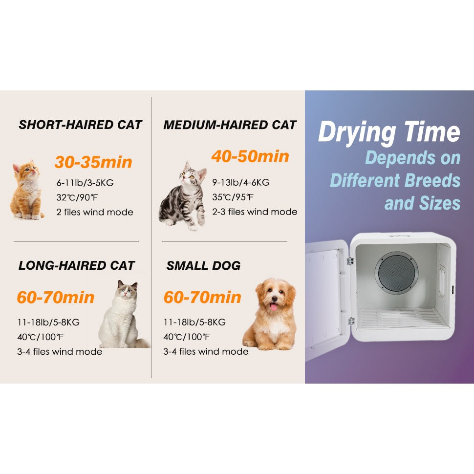 Automatic Pet Dryer Box: Spa-Like Drying for Cats & Small Dogs