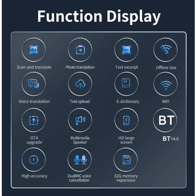 Translate Languages on the Go! Smart Scanning Pen with Text-to-Speech